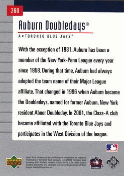 2002 Upper Deck Minor League #260 Auburn Doubledays Back