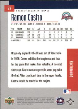 2002 Upper Deck Minor League #23 Ramon Castro Back
