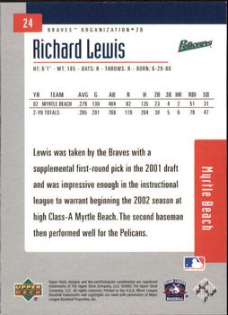 2002 Upper Deck Minor League #24 Richard Lewis Back
