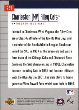 2002 Upper Deck Minor League #259 Charleston WV Alley Cats Back