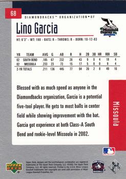 2002 Upper Deck Minor League #68 Lino Garcia Back