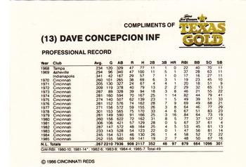 1986 Texas Gold Cincinnati Reds #NNO Dave Concepcion Back