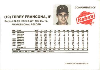1987 Kahn's Cincinnati Reds #NNO Terry Francona Back
