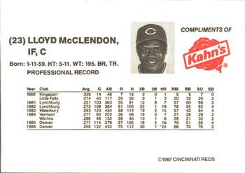 1987 Kahn's Cincinnati Reds #NNO Lloyd McClendon Back