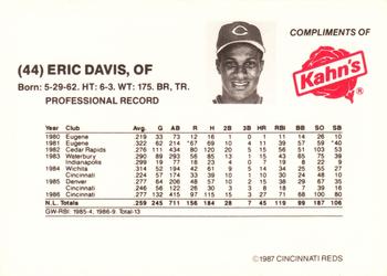 1987 Kahn's Cincinnati Reds #NNO Eric Davis Back