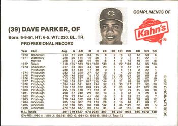 1987 Kahn's Cincinnati Reds #NNO Dave Parker Back