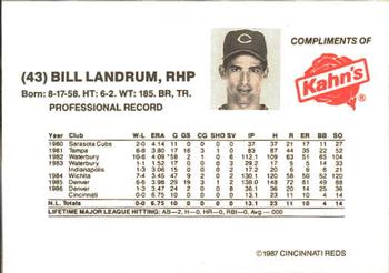 1987 Kahn's Cincinnati Reds #NNO Bill Landrum Back