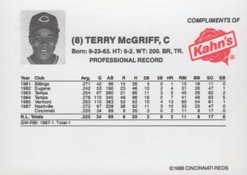 1988 Kahn's Cincinnati Reds #NNO Terry McGriff Back
