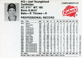 1989 Kahn's Cincinnati Reds #NNO Joel Youngblood Back