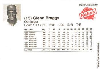 1990 Kahn's Cincinnati Reds #NNO Glenn Braggs Back