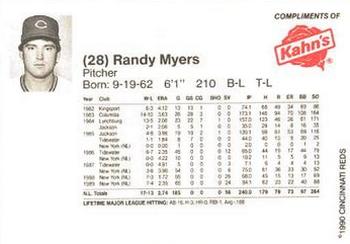 1990 Kahn's Cincinnati Reds #NNO Randy Myers Back