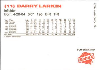 1991 Kahn's Cincinnati Reds #NNO Barry Larkin Back