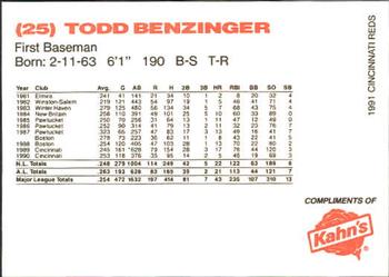 1991 Kahn's Cincinnati Reds #NNO Todd Benzinger Back