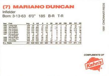 1991 Kahn's Cincinnati Reds #NNO Mariano Duncan Back