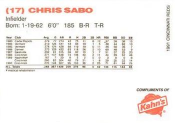 1991 Kahn's Cincinnati Reds #NNO Chris Sabo Back