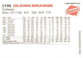 1992 Kahn's Cincinnati Reds #NNO Glenn Braggs Back