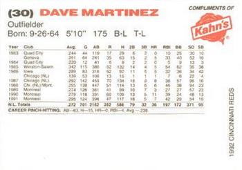 1992 Kahn's Cincinnati Reds #NNO Dave Martinez Back