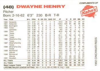 1992 Kahn's Cincinnati Reds #NNO Dwayne Henry Back