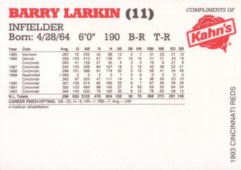 1993 Kahn's Cincinnati Reds #NNO Barry Larkin Back
