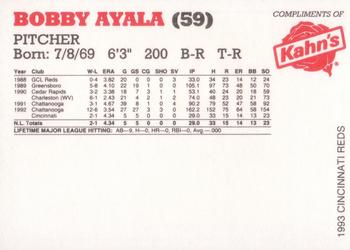 1993 Kahn's Cincinnati Reds #NNO Bobby Ayala Back