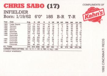 1993 Kahn's Cincinnati Reds #NNO Chris Sabo Back