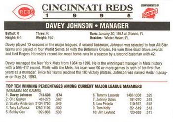 1995 Kahn's Cincinnati Reds #NNO Davey Johnson Back