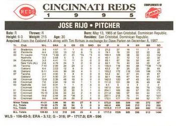 1995 Kahn's Cincinnati Reds #NNO Jose Rijo Back