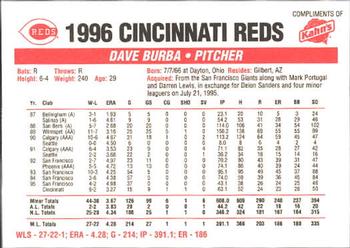 1996 Kahn's Cincinnati Reds #NNO Dave Burba Back