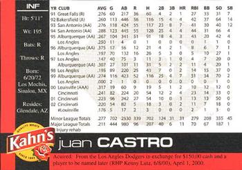 2003 Kahn's Cincinnati Reds #NNO Juan Castro Back