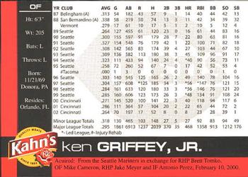 2003 Kahn's Cincinnati Reds #NNO Ken Griffey Jr. Back