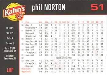 2004 Kahn's Cincinnati Reds #NNO Phil Norton Back