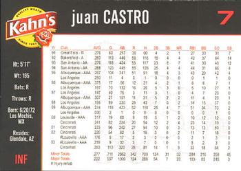 2004 Kahn's Cincinnati Reds #NNO Juan Castro Back