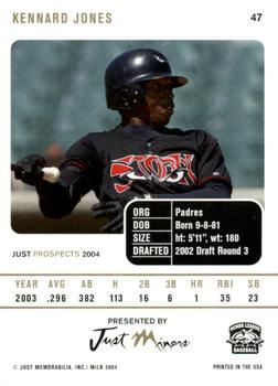 2004 Just Prospects #47 Kennard Jones Back