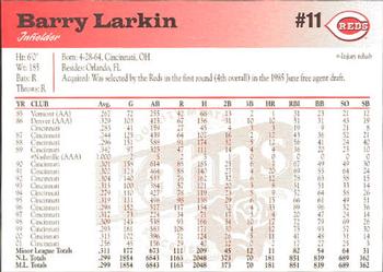 2002 Kahn's Cincinnati Reds #NNO Barry Larkin Back