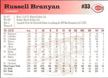 2002 Kahn's Cincinnati Reds #NNO Russell Branyan Back