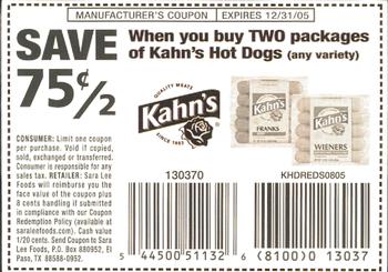 2005 Kahn's Cincinnati Reds #NNO Coupon Card- Hot Dogs Back