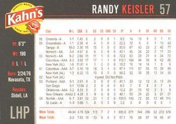 2005 Kahn's Cincinnati Reds #NNO Randy Keisler Back