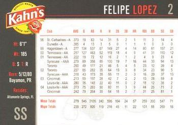 2005 Kahn's Cincinnati Reds #NNO Felipe Lopez Back