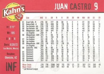 2006 Kahn's Cincinnati Reds #NNO Juan Castro Back