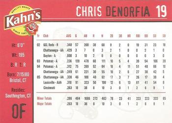 2006 Kahn's Cincinnati Reds #NNO Chris Denorfia Back