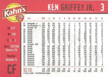 2006 Kahn's Cincinnati Reds #NNO Ken Griffey Jr. Back