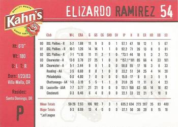 2006 Kahn's Cincinnati Reds #NNO Elizardo Ramirez Back