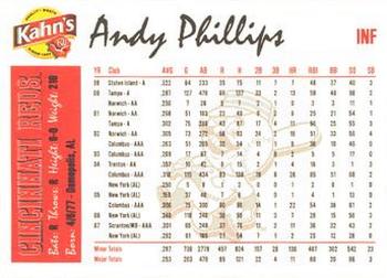 2008 Kahn's Cincinnati Reds #NNO Andy Phillips Back