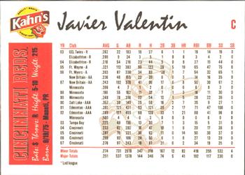 2008 Kahn's Cincinnati Reds #NNO Javier Valentin Back