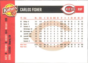 2010 Kahn's Cincinnati Reds #NNO Carlos Fisher Back