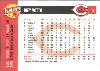 2010 Kahn's Cincinnati Reds #NNO Joey Votto Back