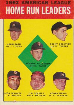 1963 Topps #4 1962 American League Home Run Leaders (Harmon Killebrew / Norm Cash / Rocky Colavito / Leon Wagner / Jim Gentile / Roger Maris) Front