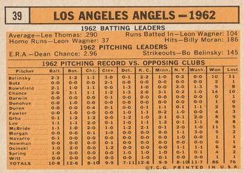 1963 Topps #39 Los Angeles Angels Back