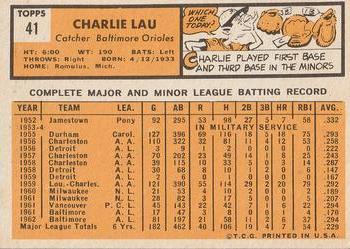 1963 Topps #41 Charlie Lau Back