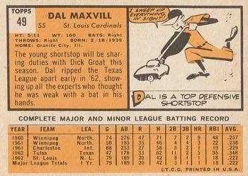 1963 Topps #49 Dal Maxvill Back